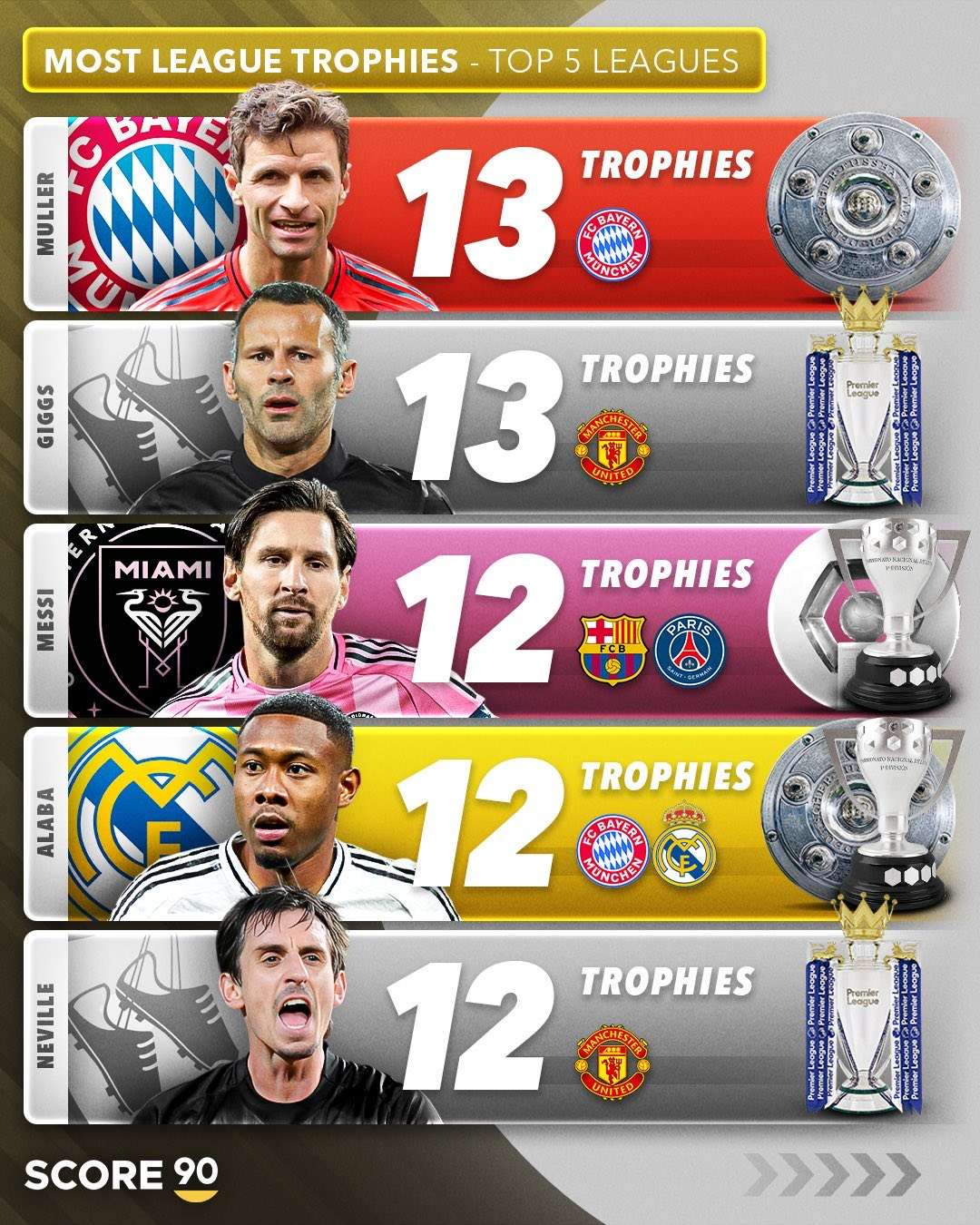 包含阿扎伦卡连续十场比赛得分超过晋级下一阶段，拜仁不断突破！赛场气氛高涨的词条