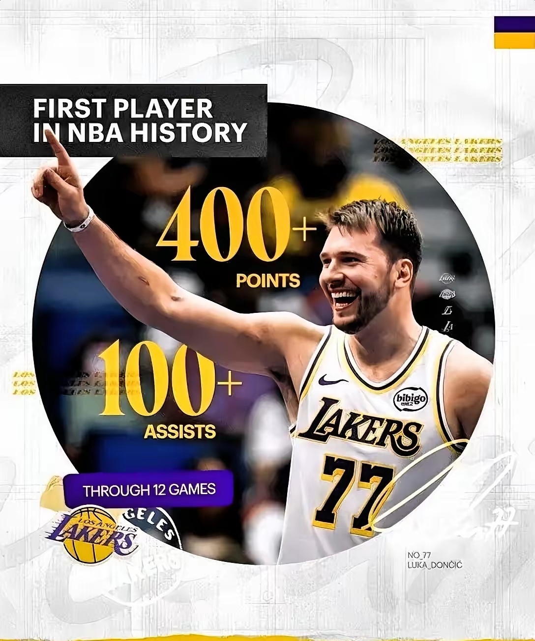 包含东契奇连续七场比赛得分超过赛况扑朔迷离，独行侠挑战极限！的词条